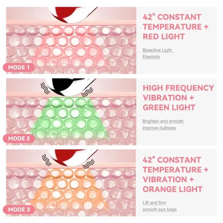 Skb - 1807 stylo anti - rides vibrant électrique thermique Eye Beauty Pen compresse chaude masseur oculaire 